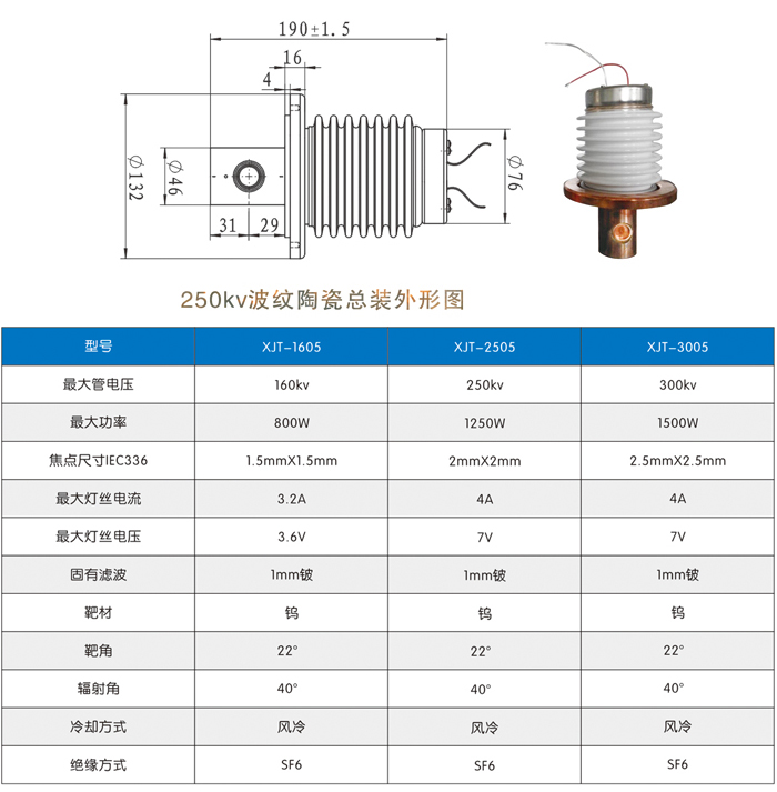 250波紋陶瓷X射線(xiàn)管（XJT-2505）