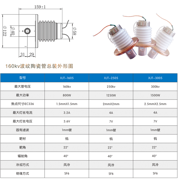 160波紋陶瓷X射線管