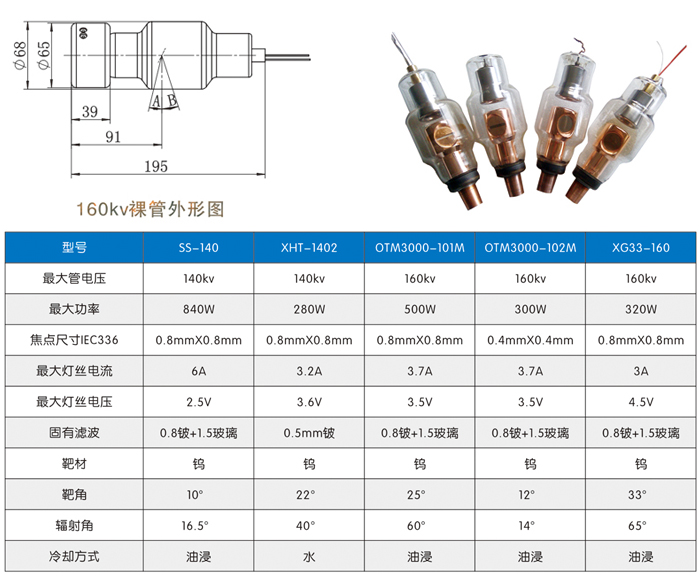 160裸管X射線管