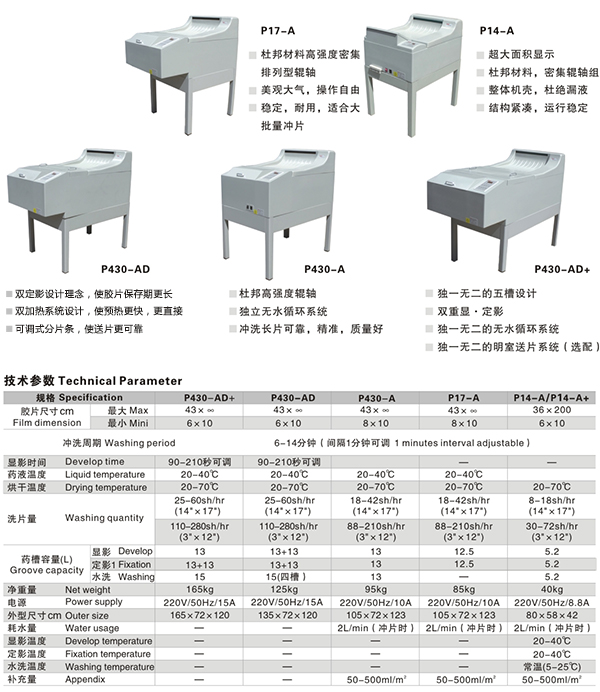 全自動洗片機(jī)